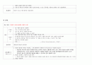 [A+, 칭찬받은 자료] 정신간호 실습 케이스 Case SPR, Schizophrenia, 조현병, 정신분열증 간호진단, 간호중재, 간호계획, 간호평가, 이론적 근거 10페이지