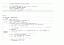 [A+, 교수님께 칭찬받은 케이스] 아동간호 실습 케이스 Case 열성경련 열성발작 Febrile seizure sz 간호진단 간호사정 간호계획 간호목표 간호중재 이론적근거 간호평 8페이지