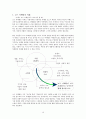 고객유치와 유지를 위한 현대 마케팅의 주요 기법(코즈마케팅 10페이지