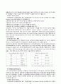 미국의 영어 읽기 교육의 역사와 균형적 영어교수법의 6가지 읽기 지도요소의 활용 11페이지