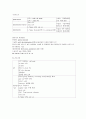 척추관협착증(연구의 필요성 부터~간호진단 및 참고문헌) 14페이지