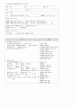 [간호학과] 갑상선암(thyroid cancer) 사례연구 case study 4페이지