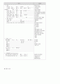 [간호학과] 갑상선암(thyroid cancer) 사례연구 case study 9페이지