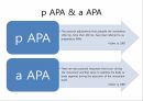 선행적 자세 조절 ( Anticipatory postural adjustment, APA ) 3페이지