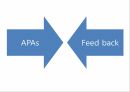 선행적 자세 조절 ( Anticipatory postural adjustment, APA ) 8페이지