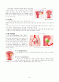 [모성간호학] 자궁근종(myoma uteri) 간호과정 (Case Study) 22페이지