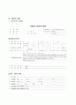 급성담낭염 케이스 스터디(cholecystitis) 8페이지