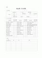 사회복지실습교육 지침 11페이지