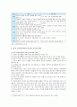 [유아인성교육] 유아인성교육 필요성과 부모와 교사의 역할, 유아인성교육을 위한 교수전략 분석 - 유아인성교육 4페이지