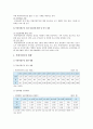 [북한이탈주민] 북한이탈주민 현황과 북한이탈주민의 정착 지원 발전방안 분석 - 북한이탈주민 정착지원 5페이지