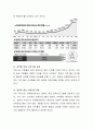 우리나라의 사회문화적 특징들과 시대적인 요청들을 살펴보고, 이를 토대로 영유아 프로그램의 방향성을 제시 3페이지