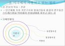 지역사회간호의 목표,역사,역할 26페이지