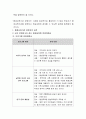 평생교육기관 경영자의 능력에 대하여 조사하고, 이 중 학습자 본인이 생각하는 평생교육 경영자에게 요구되는 가장 중요한 능력은 무엇인지 기술 3페이지