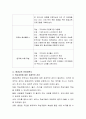 평생교육기관 경영자의 능력에 대하여 조사하고, 이 중 학습자 본인이 생각하는 평생교육 경영자에게 요구되는 가장 중요한 능력은 무엇인지 기술 4페이지