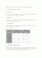 [기업부실][부실기업]기업부실(부실기업)의 정의, 기업부실(부실기업)의 예측모형, 기업부실(부실기업)의 국가별 원인, 기업부실(부실기업)의 화의절차, 기업부실(부실기업)의 정보전이효과, 향후 기업부실(부실기업)의 대응 방안 분석 7페이지