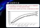 SK텔레콤 기업분석보고서 [에스케이텔레콤 재무분석, 기업가치평가, 재무제표분석] 7페이지