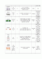 노인간호학 case study A+ 받은 케이스입니다. 8페이지