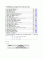 노인간호학 case study A+ 받은 케이스입니다. 18페이지