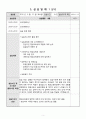 평생교육사실습 일지 160시간 (실습 소감 및 느낀점, 관리자코멘트,사진포함) A+ 5페이지