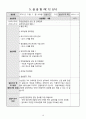 평생교육사실습 일지 160시간 (실습 소감 및 느낀점, 관리자코멘트,사진포함) A+ 16페이지