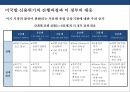 미국의 양적 완화정책(QE) 1, 2, 3차 , 종료선언 사례 & 양적완화 종료에 따른 국내 영향요소 : 서브프라임 모기지론 11페이지