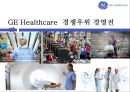 GE Healthcare 경쟁우위 경영전략  : GE Healthcare 경영전략 1페이지