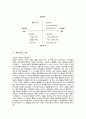 진쟝(Jinjiang) 중국 최대의 호텔체인 기업의 성공 경영전략  (진쟝 중국호텔 체인) 16페이지