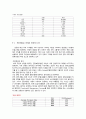 진쟝(Jinjiang) 중국 최대의 호텔체인 기업의 성공 경영전략  (진쟝 중국호텔 체인) 21페이지