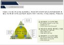 국내외 물류기업의 E-SCM 사례조사(대한통운과 Fedex) 11페이지