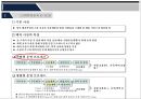 국내외 물류기업의 E-SCM 사례조사(대한통운과 Fedex) 14페이지