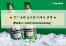 [하이네켄 마케팅] 하이네켄 글로벌 마케팅 전략(Heinken Global Marketing strategy) 1페이지