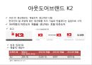 아웃도어 브랜드 K2의 마케팅전략  (k2 패션마케팅) 3페이지