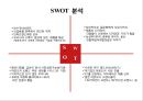 아웃도어 브랜드 K2의 마케팅전략  (k2 패션마케팅) 14페이지