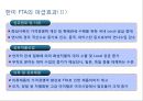 (국내 섬유패션산업) 국내 섬유패션산업의 경쟁력 강화전략 26페이지