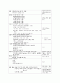 골격케이스 솔직히 A받음 14페이지