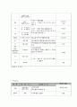 골격케이스 솔직히 A받음 17페이지