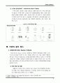 풍차와 풍차 명소 레포트(풍차, 풍력발전 풍차 관광지) 5페이지