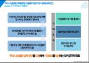 주요 시설 활용 강화를 통한 서울월드컵경기장 이용 활성화 방안 PPT 5페이지