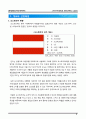 오스트리아 6박 8일 여행 기획서(여행 계획) 레포트 3페이지