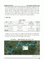 오스트리아 6박 8일 여행 기획서(여행 계획) 레포트 21페이지