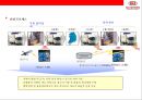 기아자동차 생산 : 기아자동차 생산 & 물류 관리 혁신u-CLIP시스템 : 3가지 운영시스템(e-JIT＋RIPS＋TCS) 20페이지