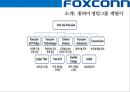 (foxconn) 폭스콘 세계최대의 전자제품 생산전문기업 (EMS: Electronic Manufacturing Service) 10페이지
