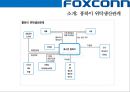 (foxconn) 폭스콘 세계최대의 전자제품 생산전문기업 (EMS: Electronic Manufacturing Service) 11페이지