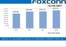 (foxconn) 폭스콘 세계최대의 전자제품 생산전문기업 (EMS: Electronic Manufacturing Service) 12페이지