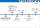 (foxconn) 폭스콘 세계최대의 전자제품 생산전문기업 (EMS: Electronic Manufacturing Service) 21페이지