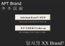 E건설 XX브랜드”브랜드 런칭 커뮤니케이션 전략 기획서 Brand Launching Communication Strategy  : 브랜드 런칭 5페이지