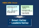스마트 벨리 Smart Vally[XX아파트형 공장] 100% 분양 조기 달성을 위한통합 커뮤니케이션 전략[IMC Communication Strategy]  - 분양광고 기획서 22페이지
