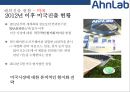 [안랩Ahn Lab] 안랩[Ahn Lab]해외진출 사례[미국.일본.중국.동남아시아] 22페이지