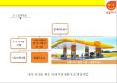 한국석유공사 석유유통산업 알뜰주유소  [한국석유공사 ] 17페이지