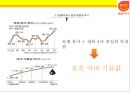 한국석유공사 석유유통산업 알뜰주유소  [한국석유공사 ] 29페이지